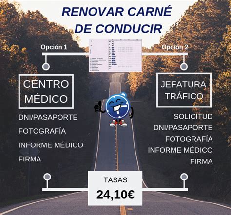 renovar carnet conducir collado villalba|Renovar carnet de conducir en Collado Villalba: centros médicos。